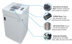 Formax FD 87SSD Multimedia Shredder